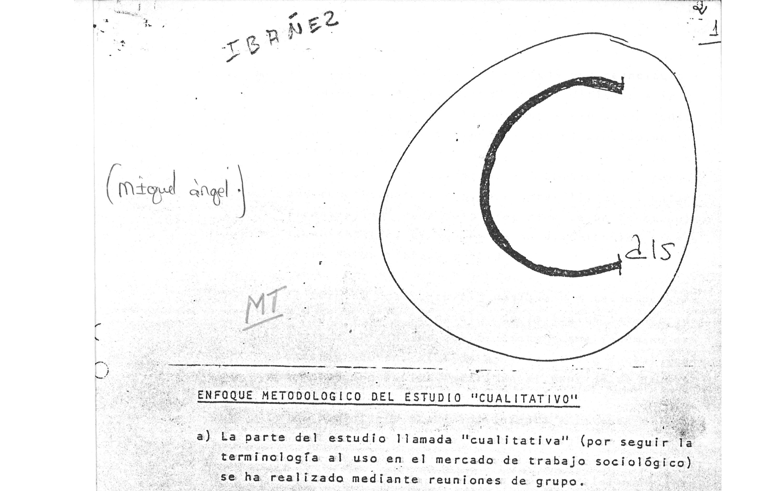 Textos de Jesús Ibáñez sobre el grupo de discusión (1975-1983)